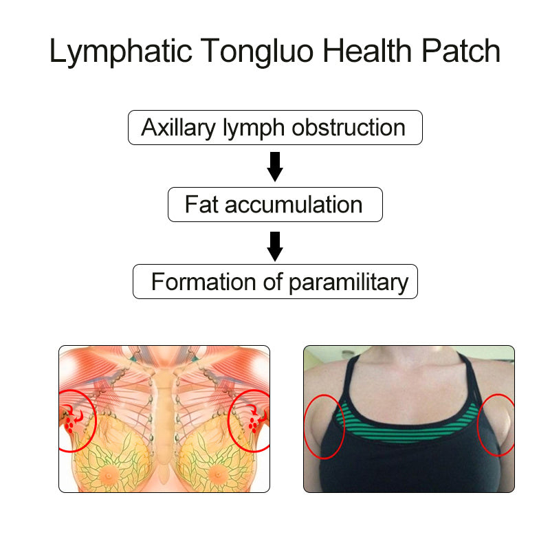 Lymphatic health stickers - EZ Beauty Lashes