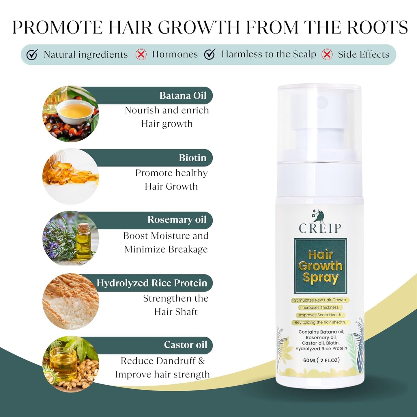 OG Hair Growth Spray, 2 FL OZ: Natural Formula with Batana, Castor and Rosemary Oil, Rice Water, and Biotin for Women and Men - Stimulates Hair Follicles & Promotes Hair Thickening