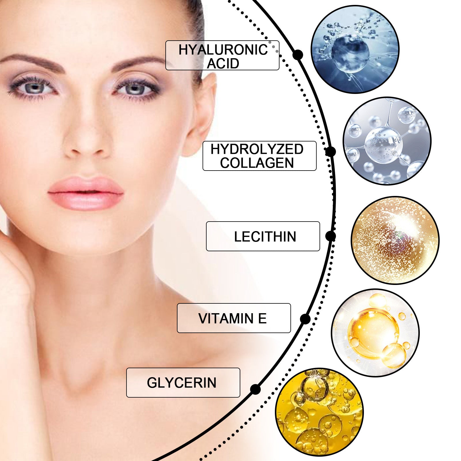OG Eye Bag Tightening Cream Fading Wrinkle