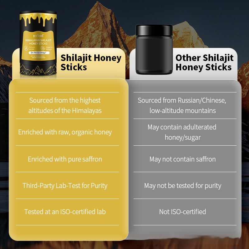 Shilajit Honey Sticks - EZ Beauty Lashes